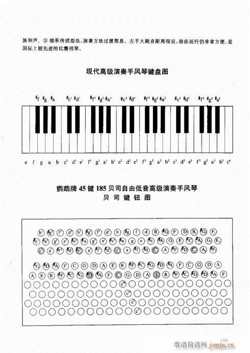 跟我学手风琴181-203(手风琴谱)19