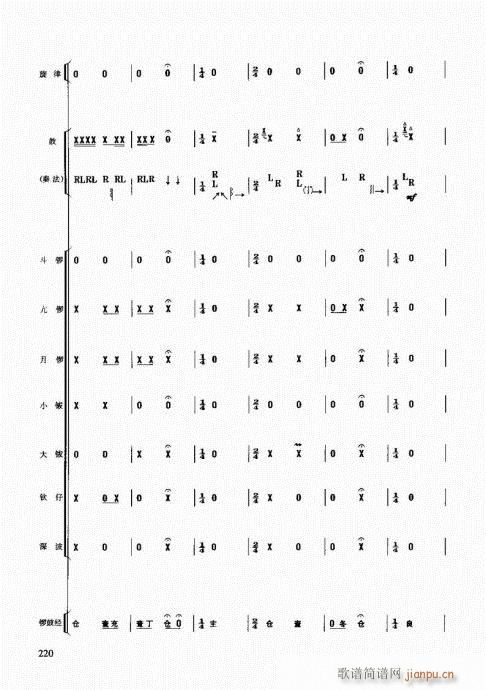 民族打击乐演奏教程201-220(十字及以上)20