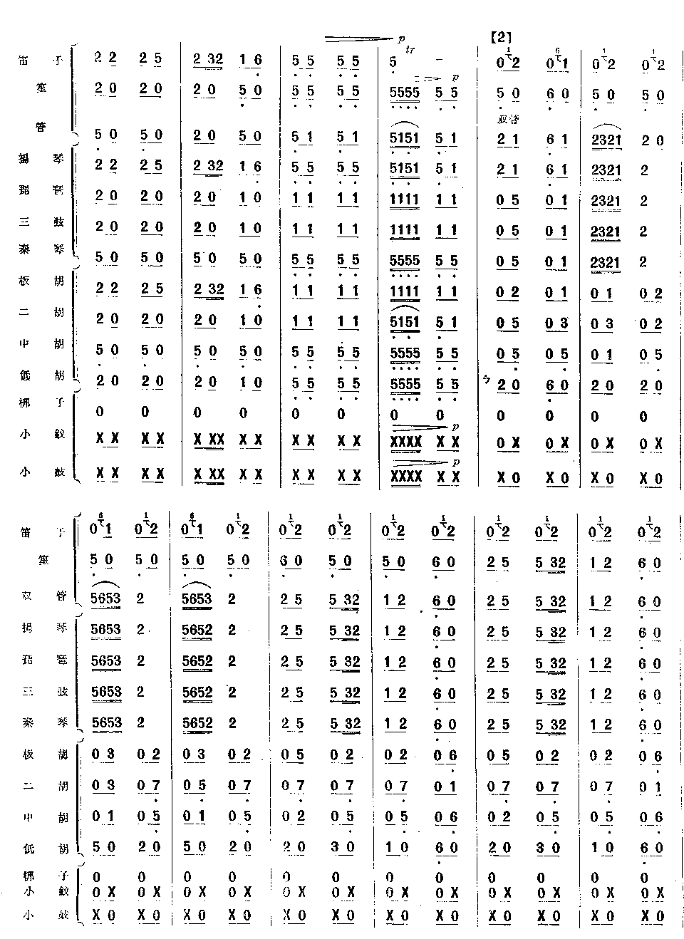 东北风变奏曲(总谱)3