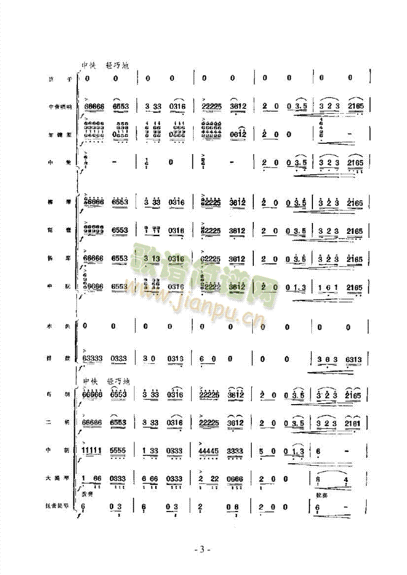 黃楊扁擔(dān)樂隊(duì)類民樂合奏(其他樂譜)3