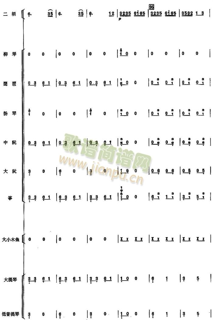 赛马民乐合奏总谱(总谱)15