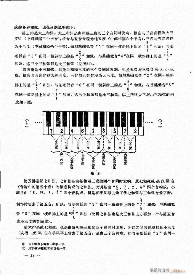 手风琴简易记谱法演奏教程 目录1 60(手风琴谱)31