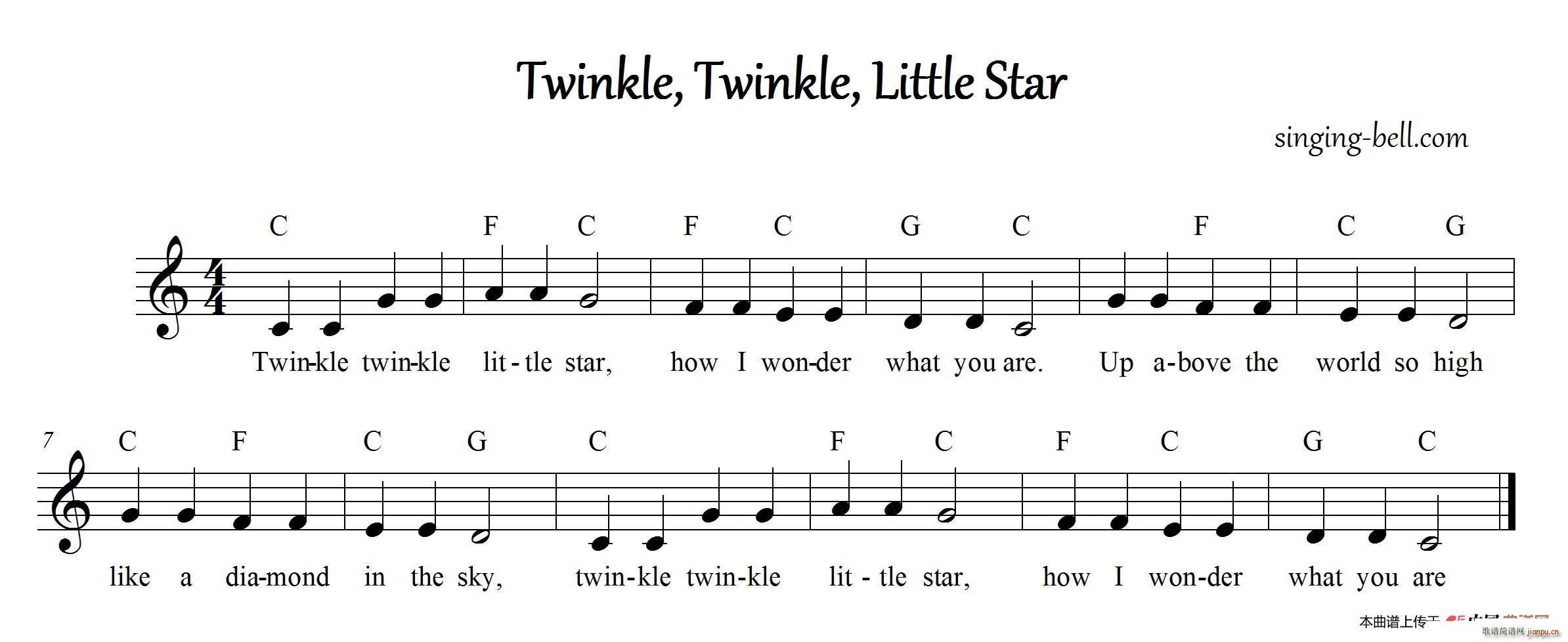twinkle twinkle little star(电子琴谱)1