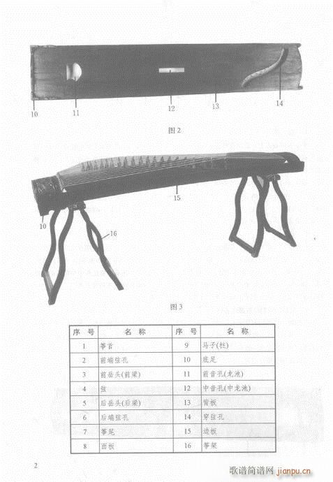 版?前言-15页(古筝扬琴谱)5