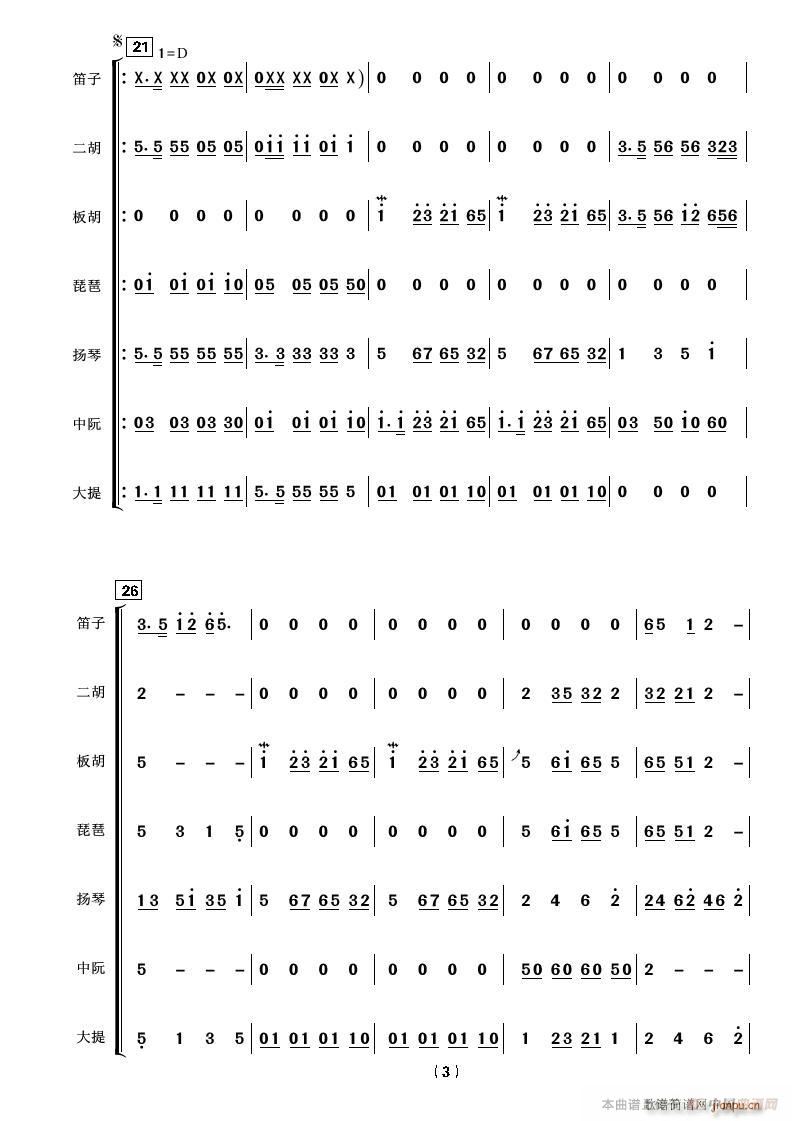 共度好时光 器乐合奏 喜庆用(总谱)3