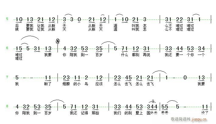 我要你陪我到100岁 2