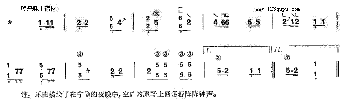 夜撞金钟-山东筝曲 2