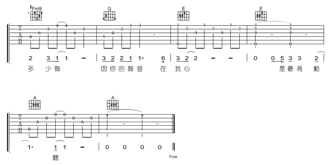 最動(dòng)聽(tīng)吉他譜-(吉他譜)3