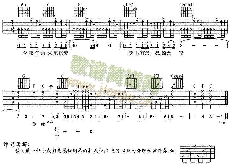 你就像个小孩吉他谱-(吉他谱)3