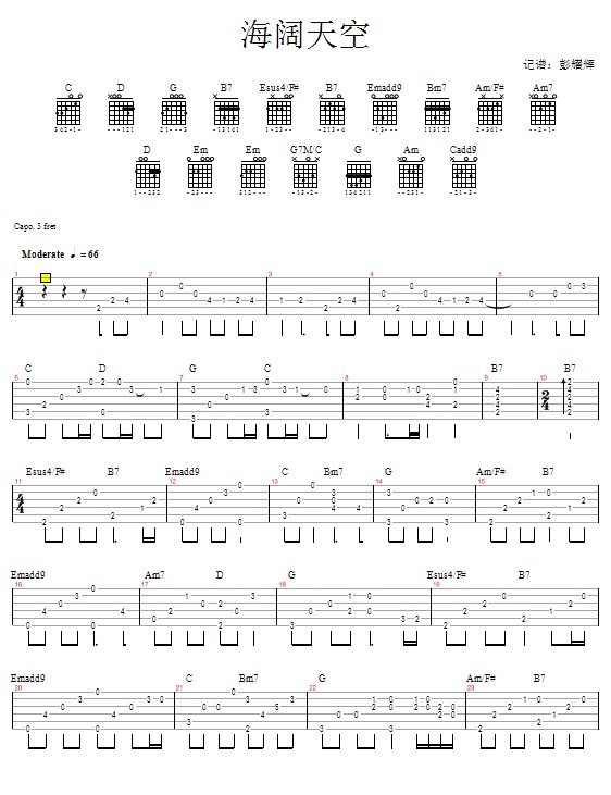 海闊天空—阿信(吉他譜)1