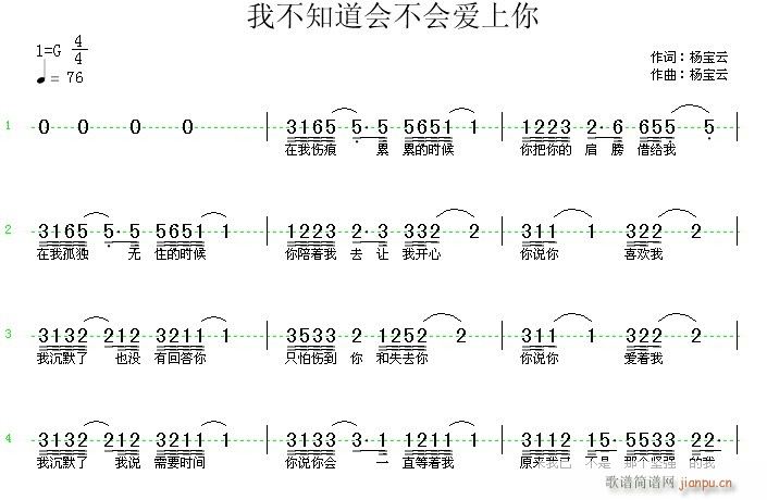 我不知道会不会爱上你(十字及以上)1