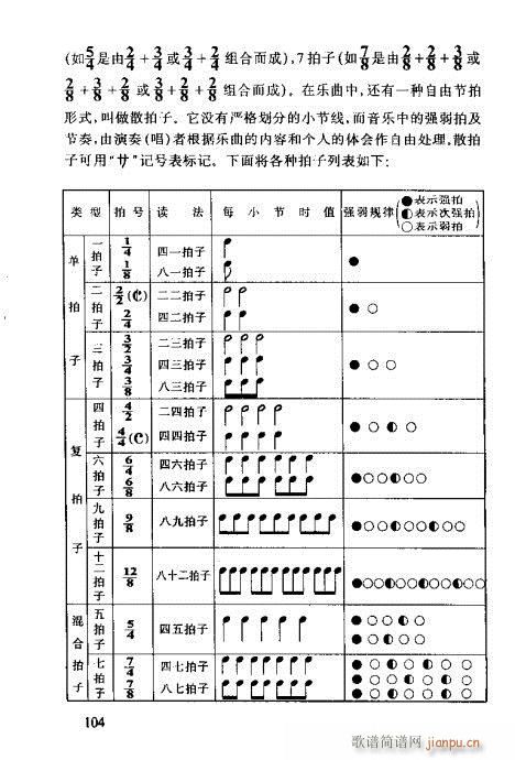 识谱全书101-120 4