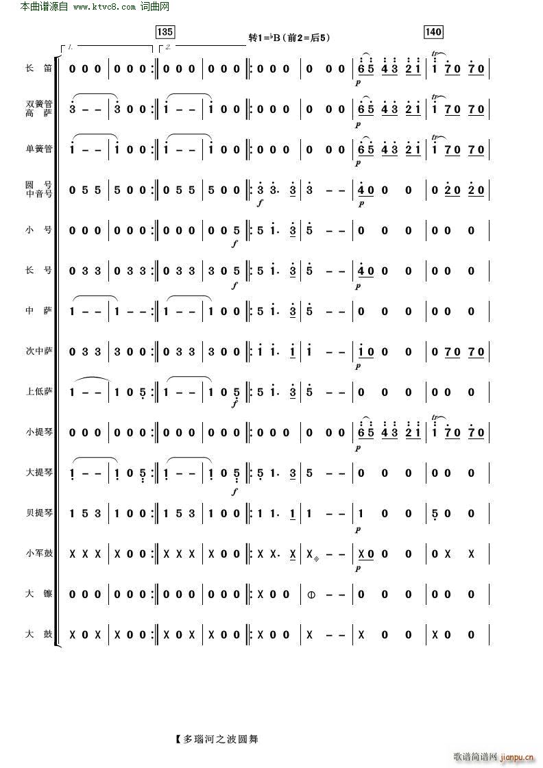 多瑙河之波圆舞曲 管弦乐(总谱)18