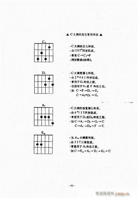 民谣吉他经典教程61-100(吉他谱)6