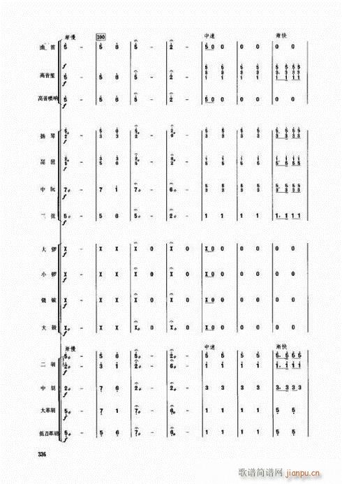 水鄉(xiāng)盛開大寨花）(總譜)18