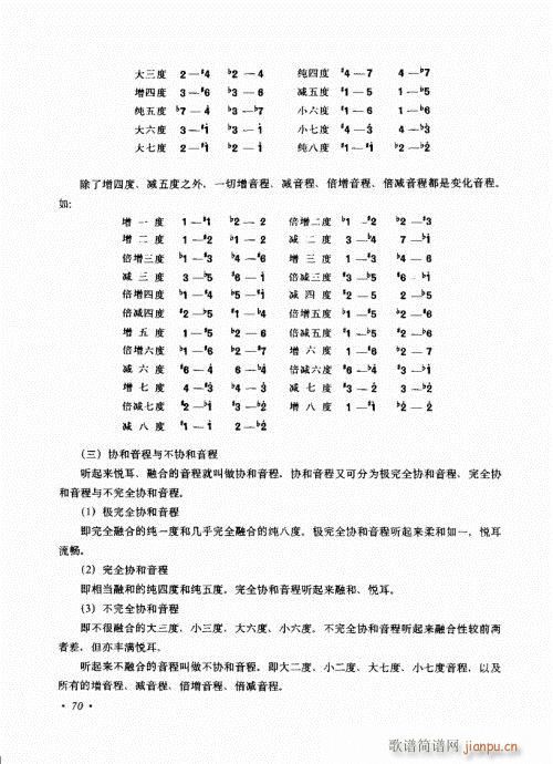 吉他弹唱初级乐理与技法61-80(吉他谱)10