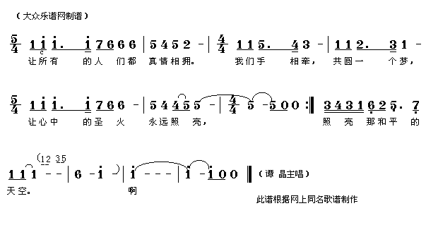 北京奧運(yùn)開(kāi)幕式演唱歌曲“天空” 2