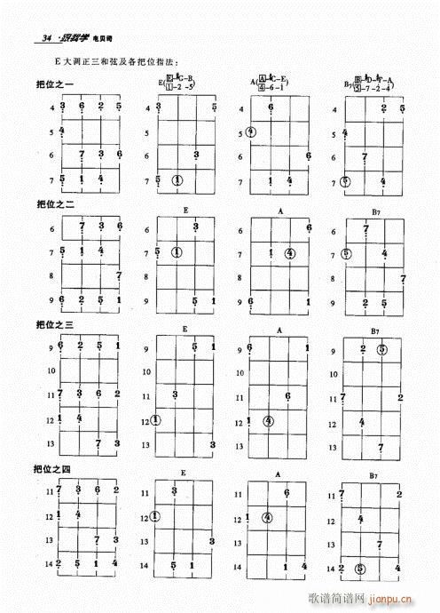 跟我学电贝司21-40(十字及以上)14