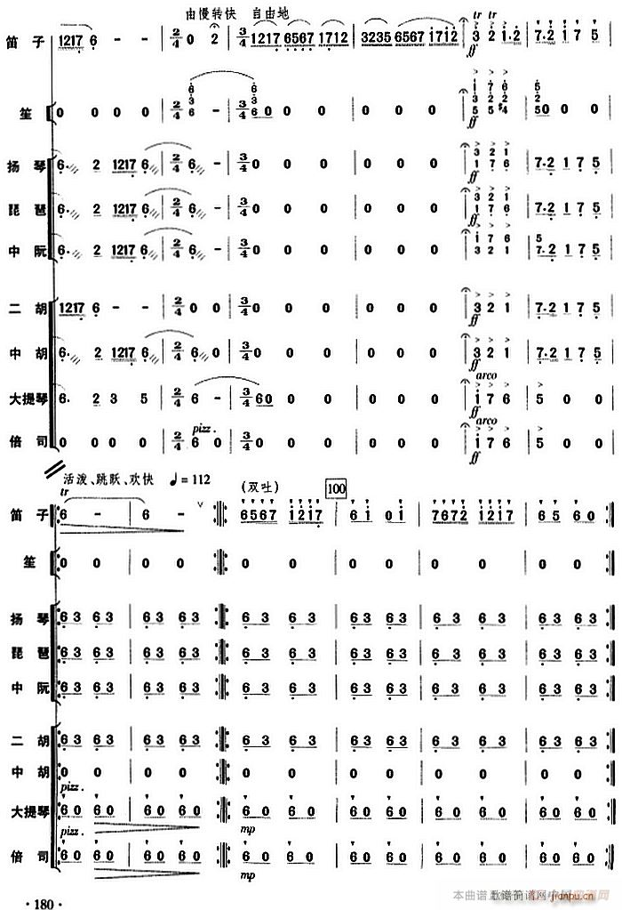 塔塔爾族舞曲 樂隊(duì)(總譜)9