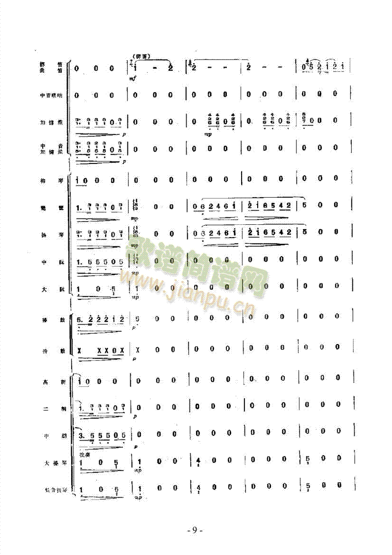 三十里鋪樂隊(duì)類民樂合奏(其他樂譜)9