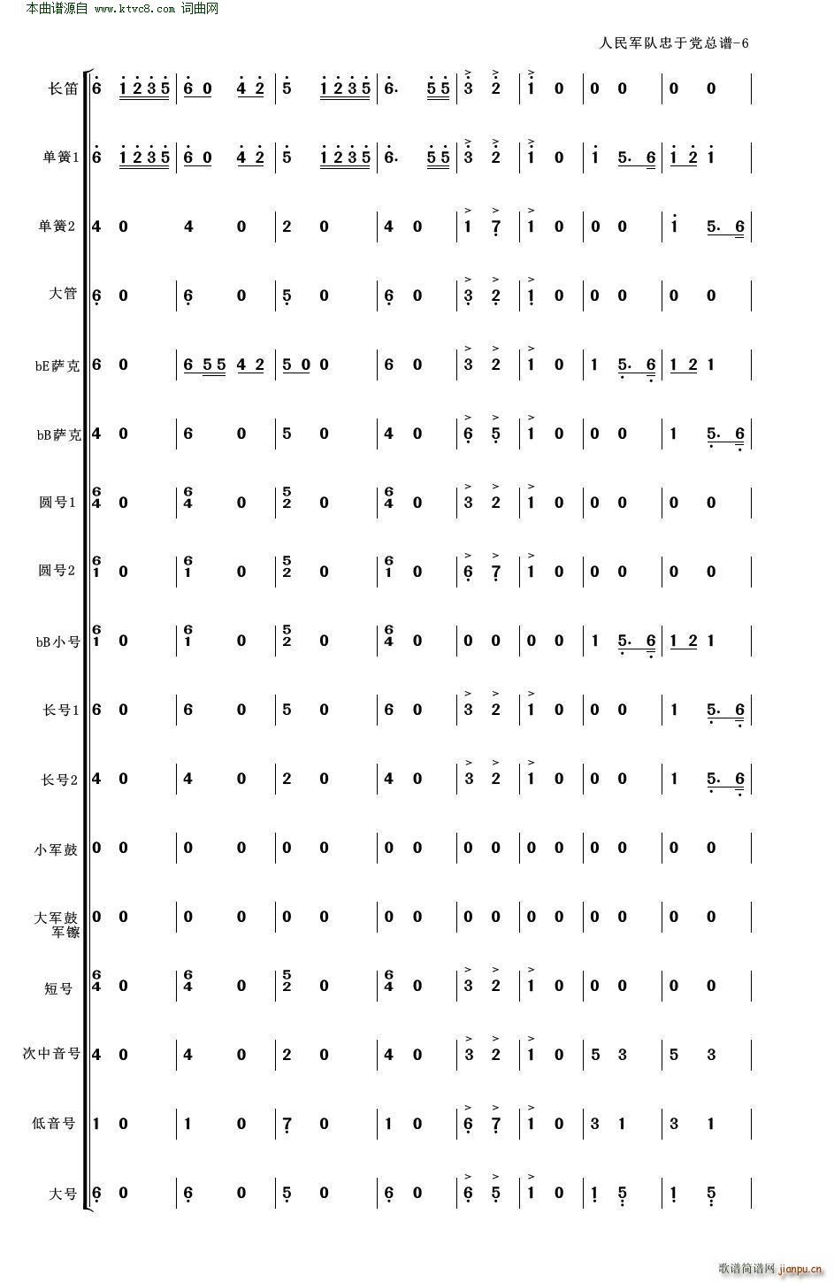 人民軍隊忠于黨 人民軍隊忠于黨 管樂合奏 適合業(yè)余小型管樂隊(總譜)6