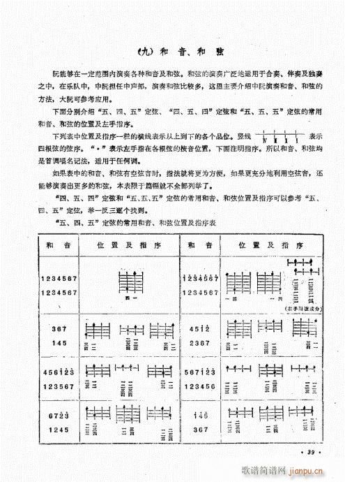 阮演奏法21-40(九字歌譜)19