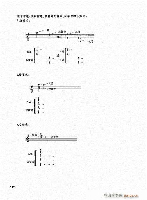 管乐队编配教程141-160 2