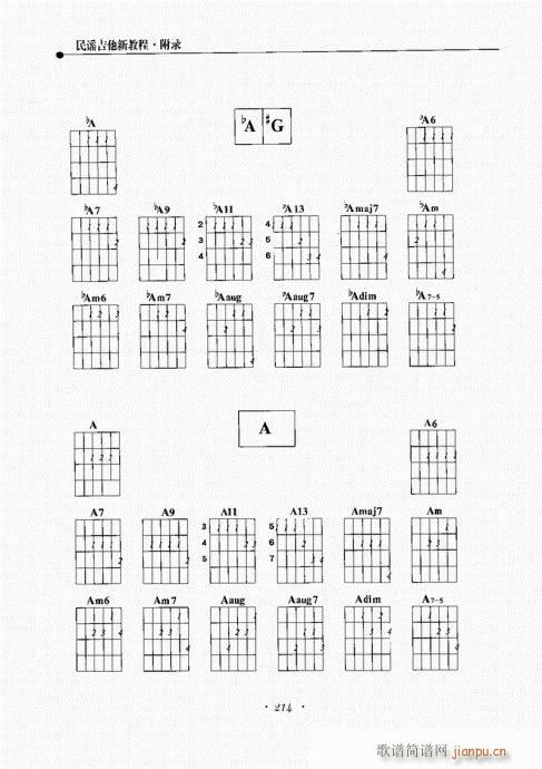 民谣吉他新教程181-215序(吉他谱)34