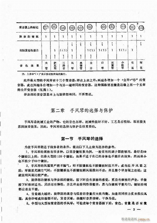 手风琴简易记谱法演奏教程 目录1 60(手风琴谱)10