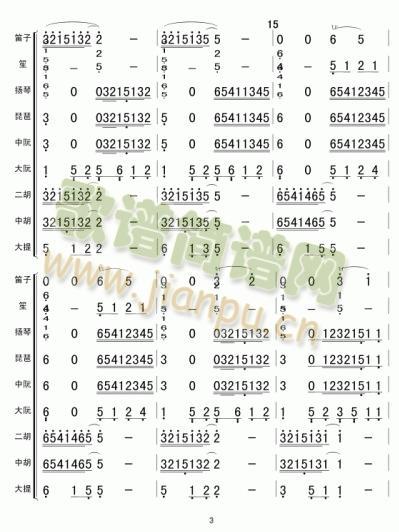 难忘今宵总谱(总谱)3