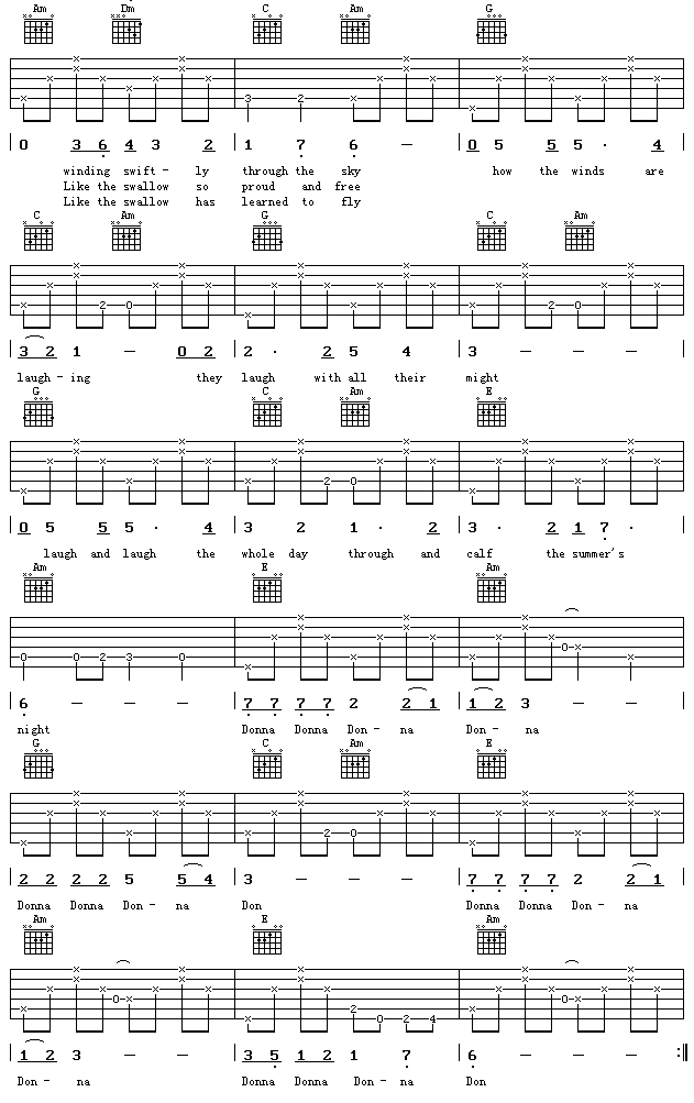 DonnaDonna吉他谱- 2