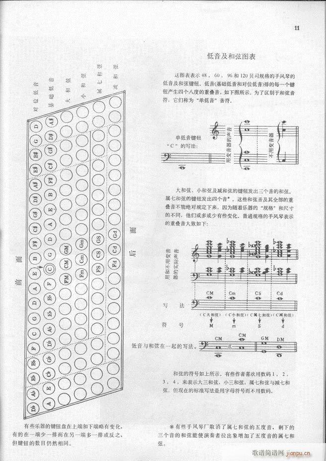 马格南特手风琴演奏法(手风琴谱)12