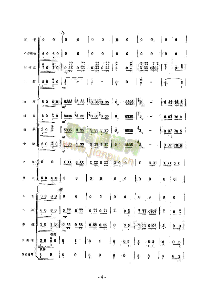 黃楊扁擔(dān)樂隊(duì)類民樂合奏 4