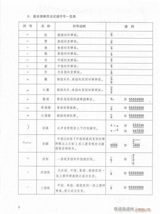 版?前言-15页(古筝扬琴谱)11