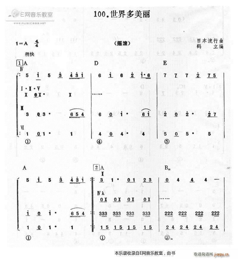 世界多美麗 搖滾舞曲 樂隊(duì)(總譜)1