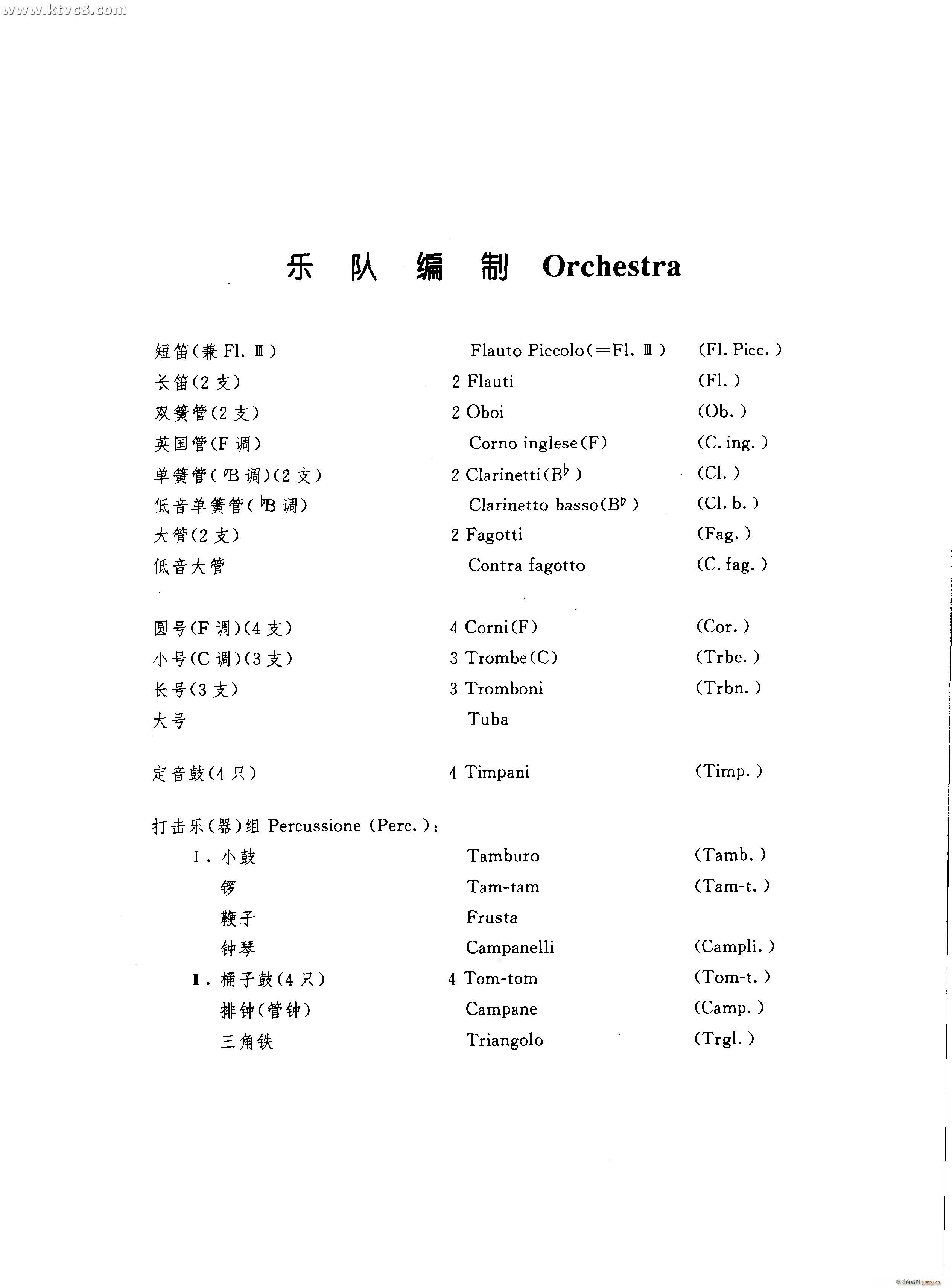 交響詩百年滄桑作品41號 樂隊類 管弦樂 第二部分 共2部分(總譜)29