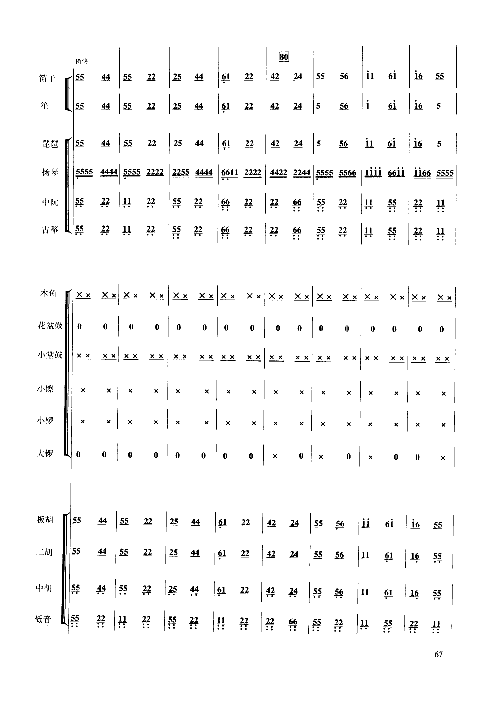 金蛇狂舞-民樂(lè)合奏總譜(十字及以上)9