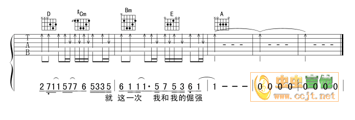 倔強吉他譜- 4