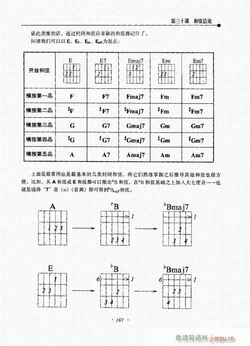 民谣吉他新教程161-180(吉他谱)7