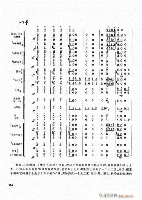 管乐队编配教程121-140(十字及以上)6
