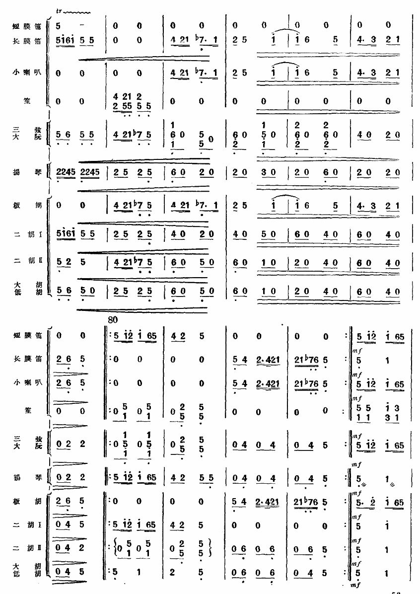 歡度新春(總譜)7