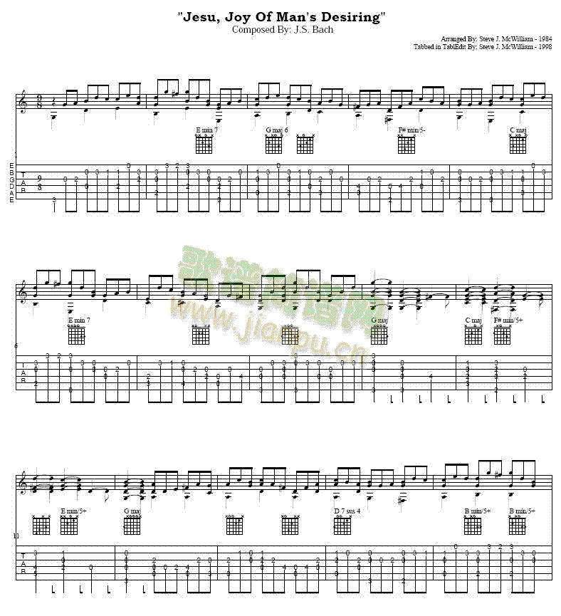 Jesu,JoyofMansDesiring吉他譜(吉他譜)1