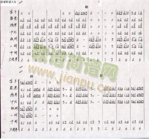 花兒與少年1-8(總譜)3