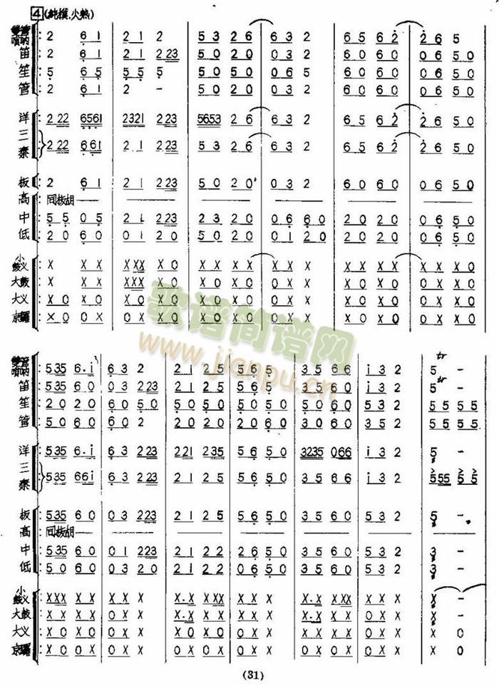 東北風民樂合奏(總譜)5