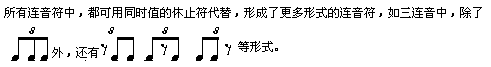 音乐高考必读—乐理应考速成 第三章 有关音值的试题(十字及以上)59