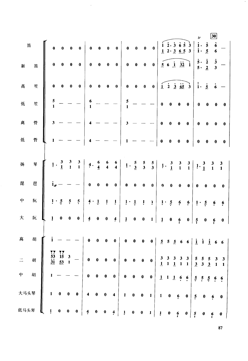 彩雲(yún)追月-民樂大合奏(十字及以上)6