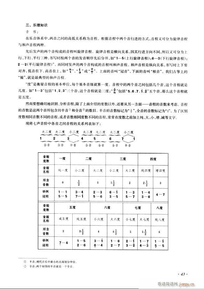 古筝基础教程三十三课目录1 60(古筝扬琴谱)51