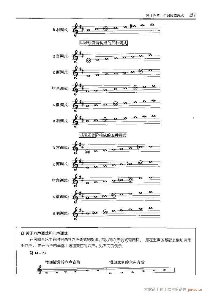 音乐基本理论121-160(十字及以上)37