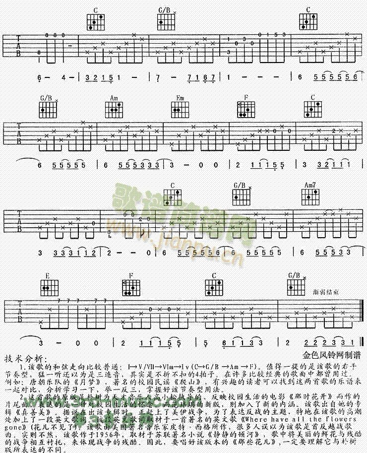 那些花兒(吉他譜)5