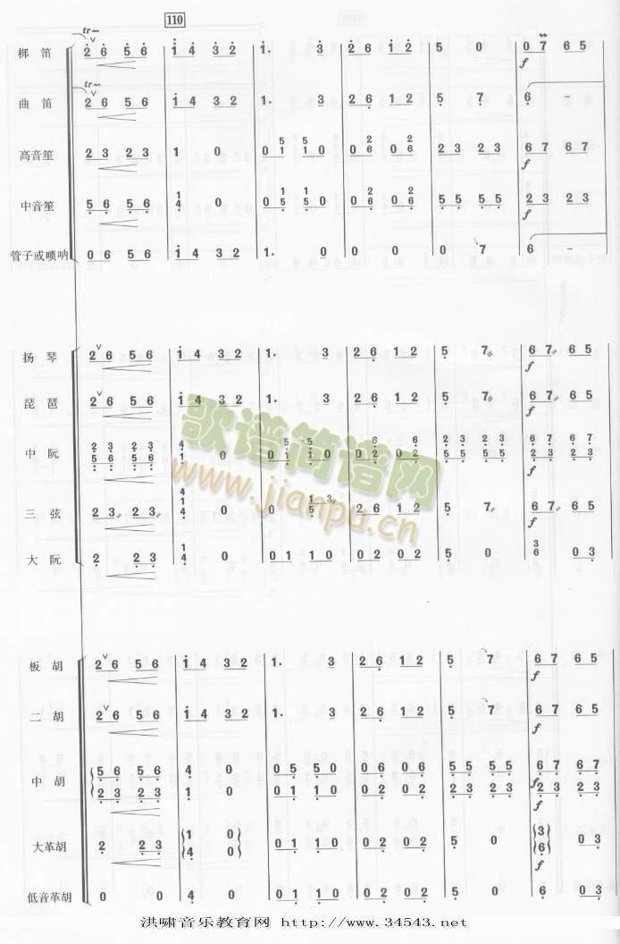 翻身的日子总谱3(总谱)3